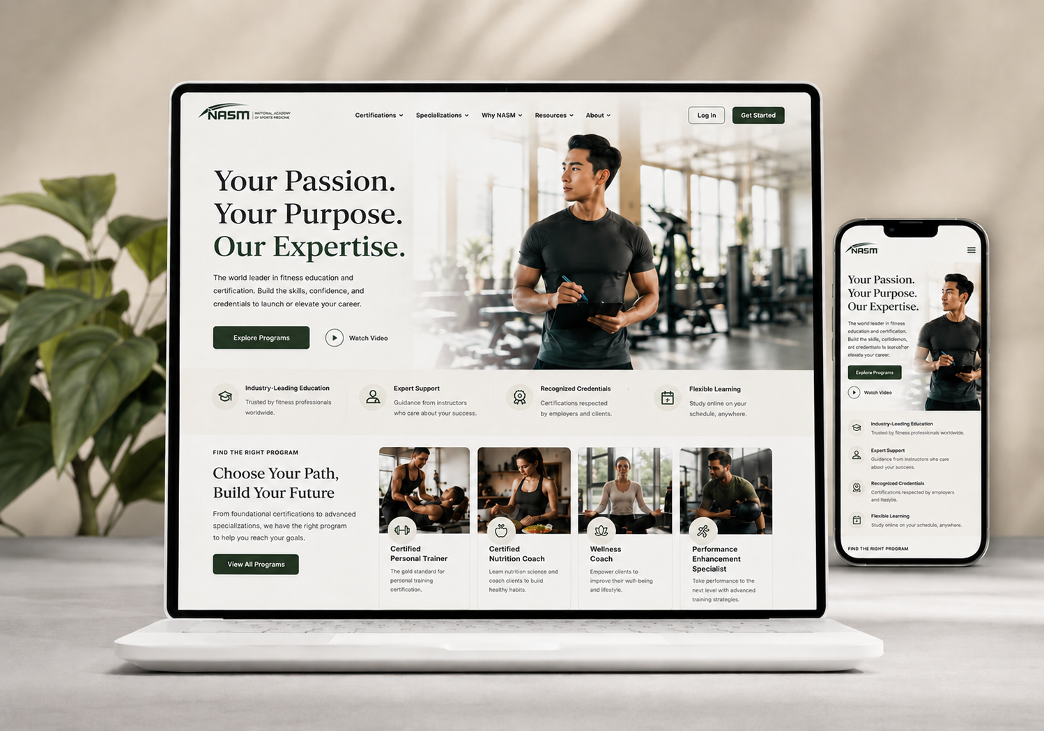 Fitness Coaching Funnel, Funnels
