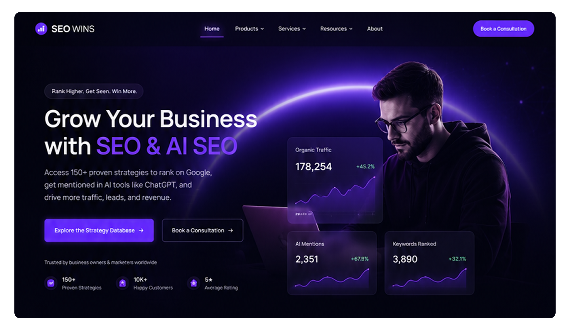 SEO & AI Growth Funnel, Funnels