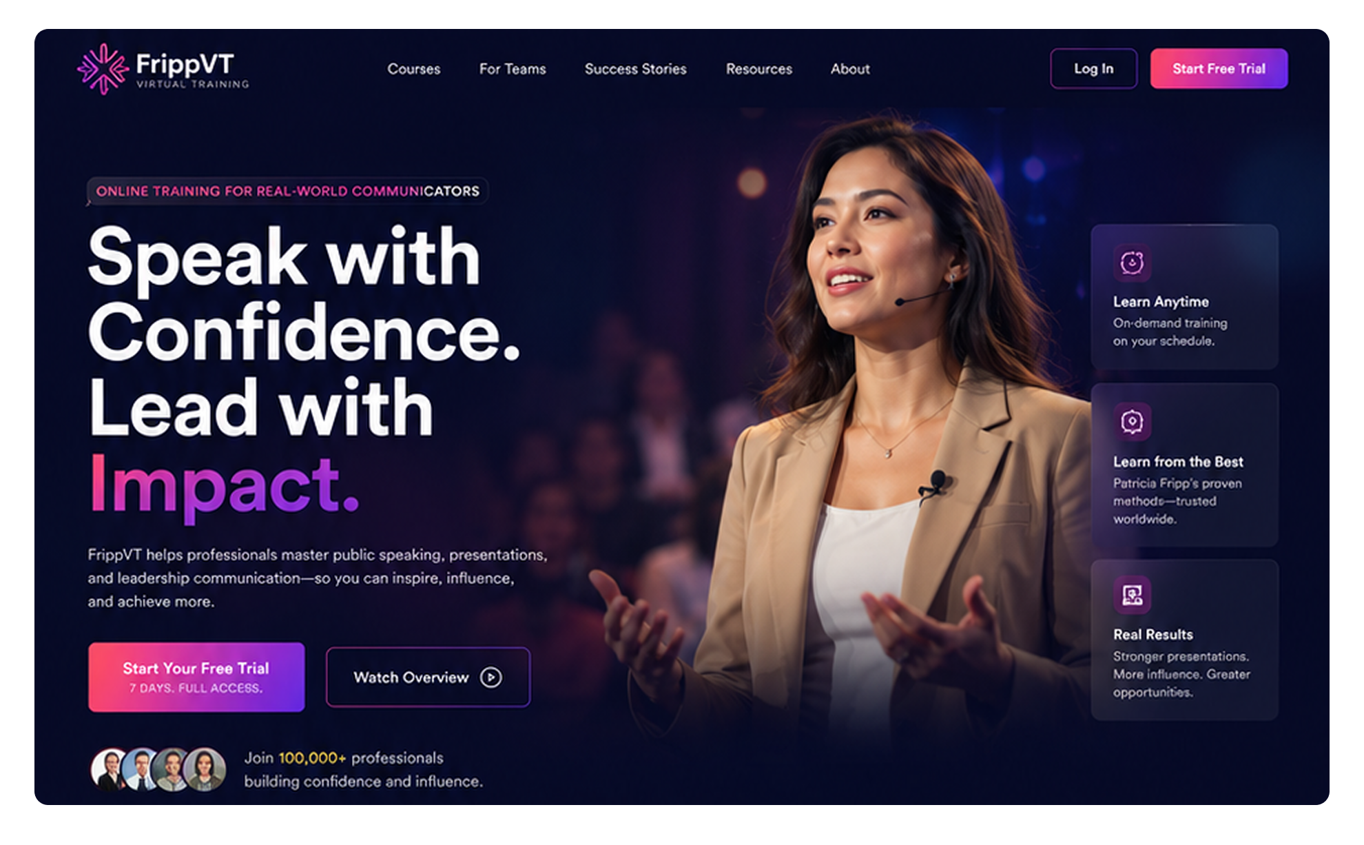Public Speaking Training Funnel, Funnels