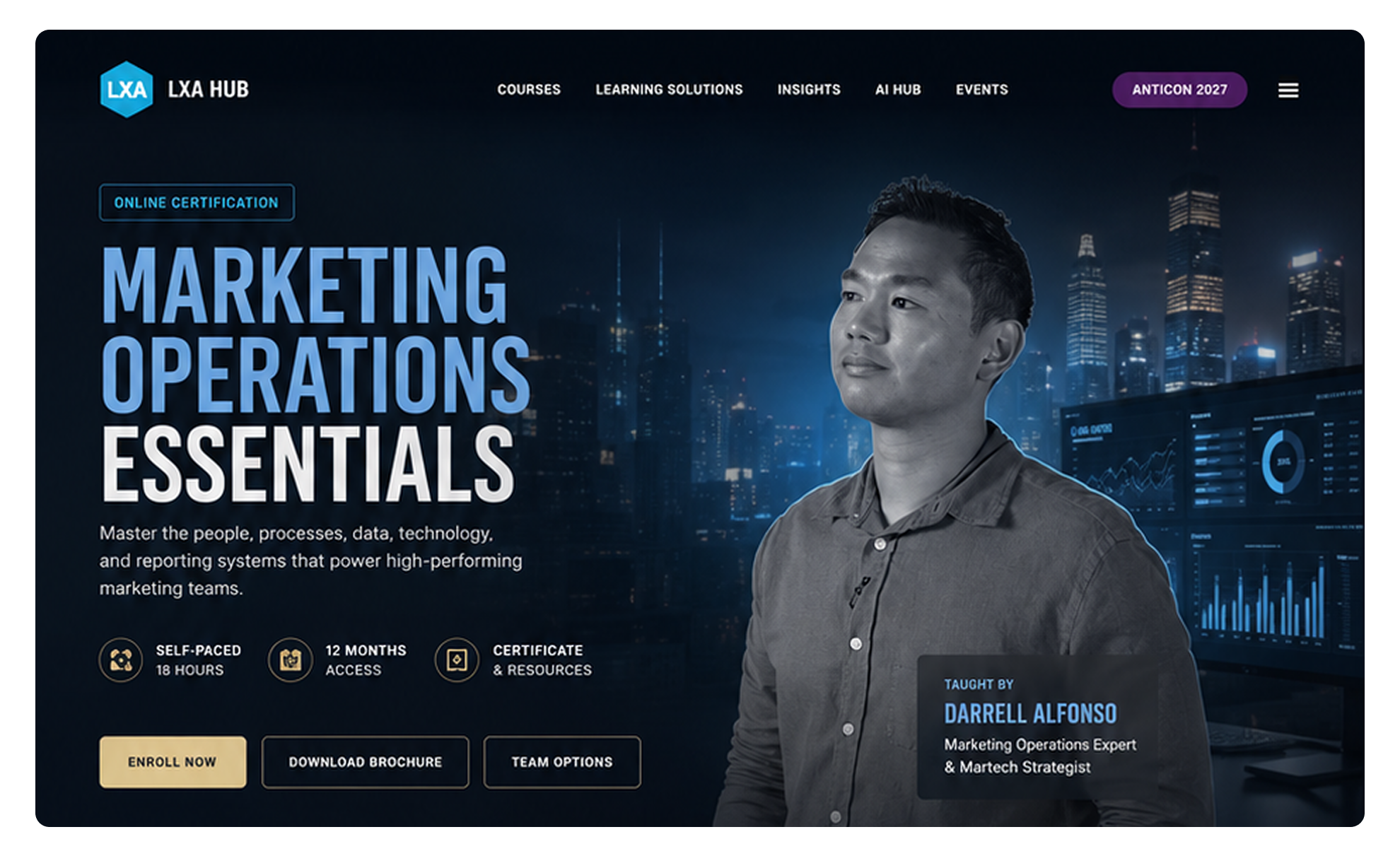 Marketing Operations Certification Funnel, Funnels