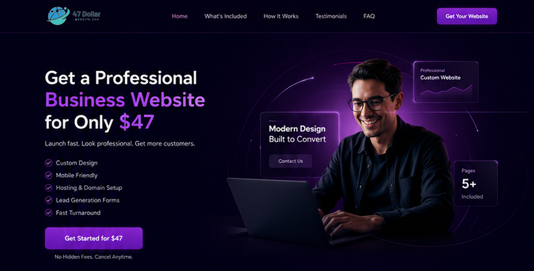 Website Design Service Funnel, Funnels