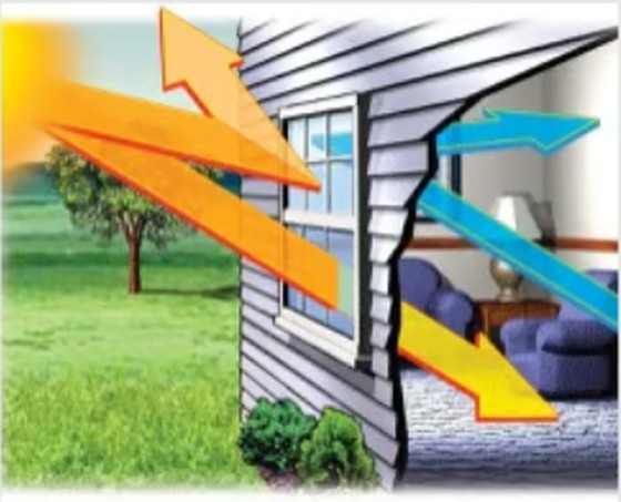 Low-E glass blocking summer solar heat gain diagram
