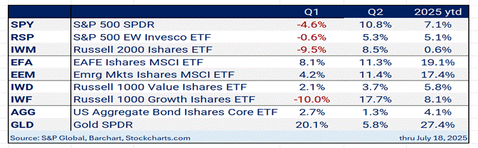 A screen shot of a computer  AI-generated content may be incorrect.