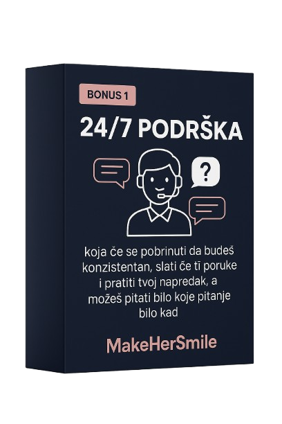 24/7 Podrška
