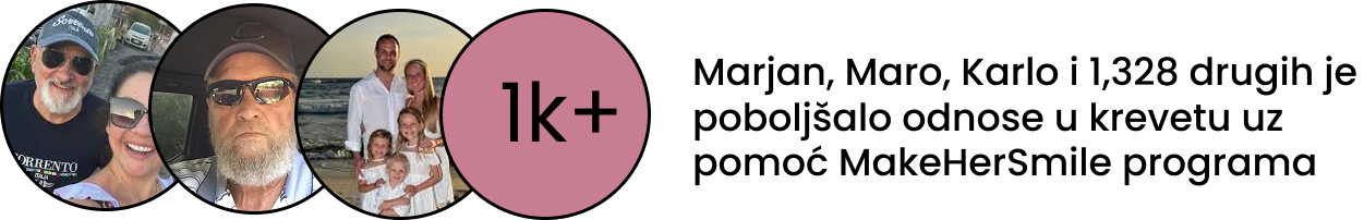 Responsive Image