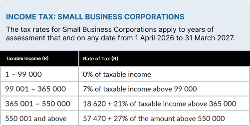 Income Tax Small Business Income Tax Small Business