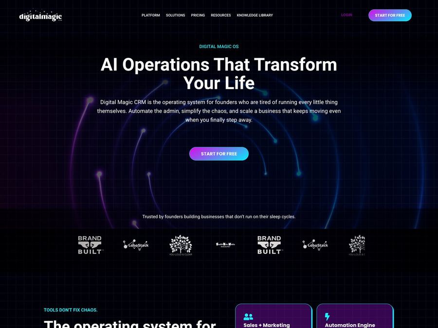 Digital Magic CRM dashboard