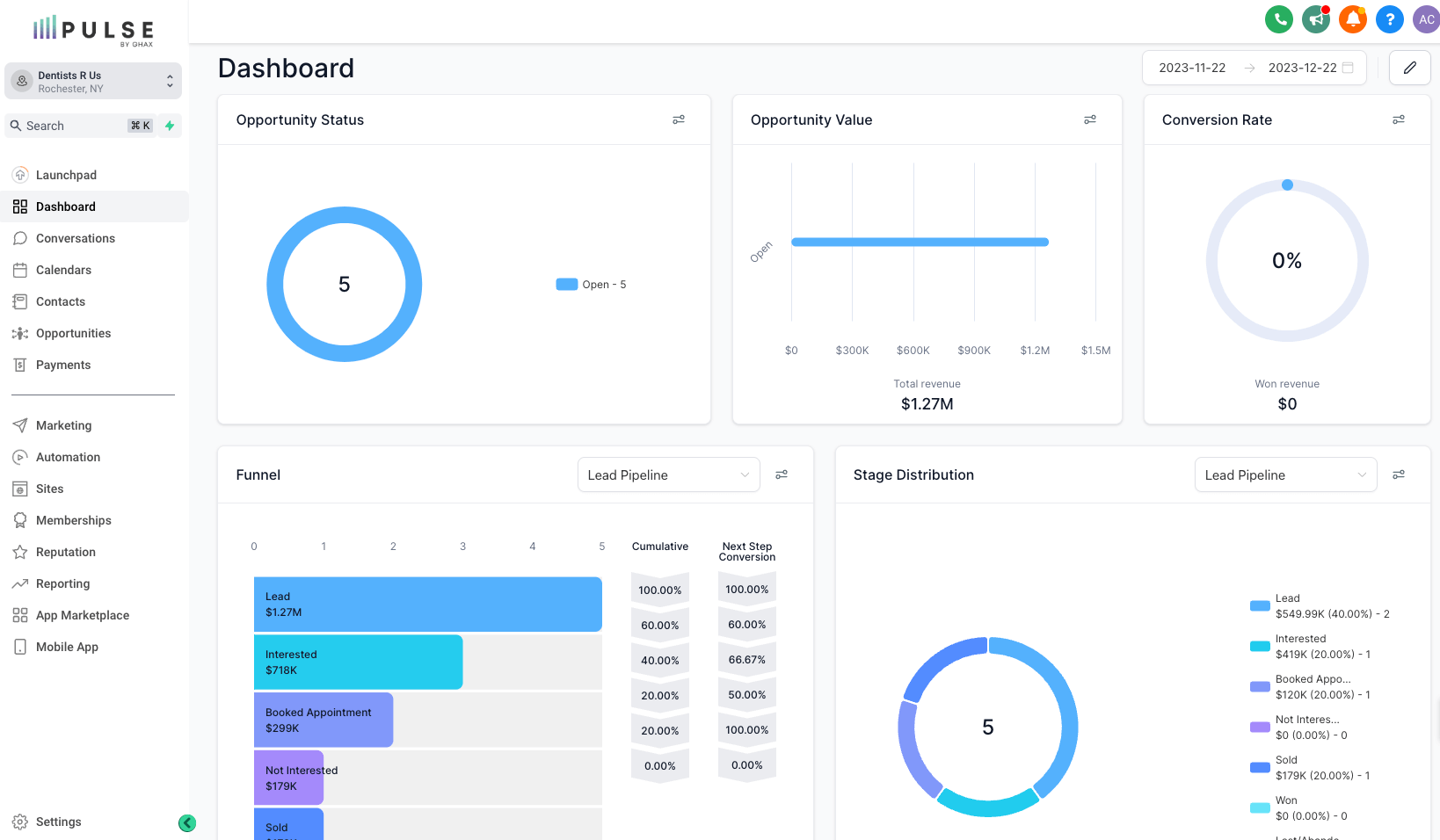 CloudPulse