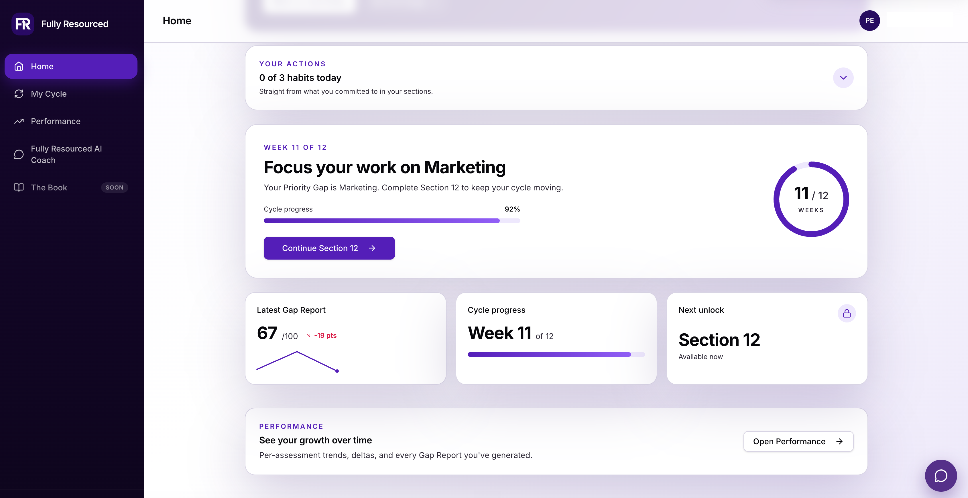 Fully Resourced performance history and gap report history