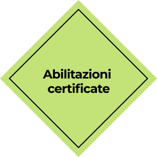 Abilitazioni certificate