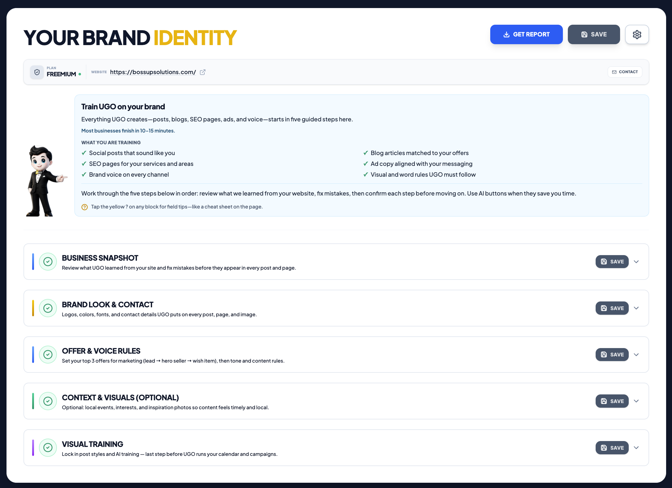 UGO brand DNA analysis