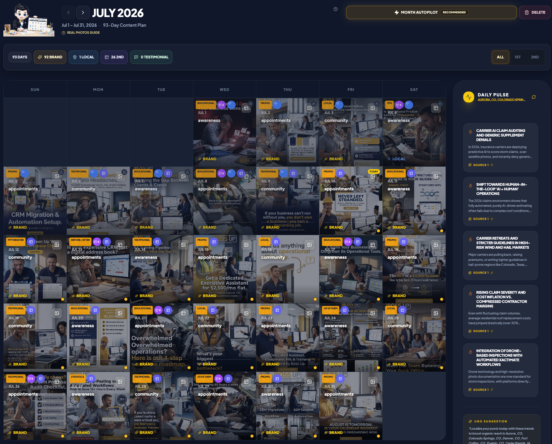 UGO content calendar showing a full month of planned marketing