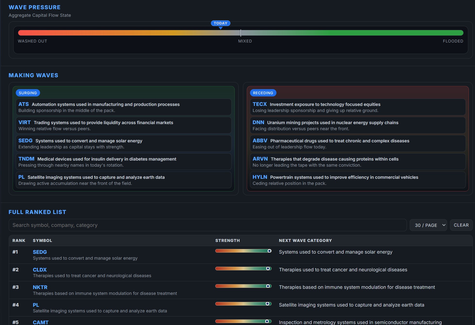 Radar Screen Preview
