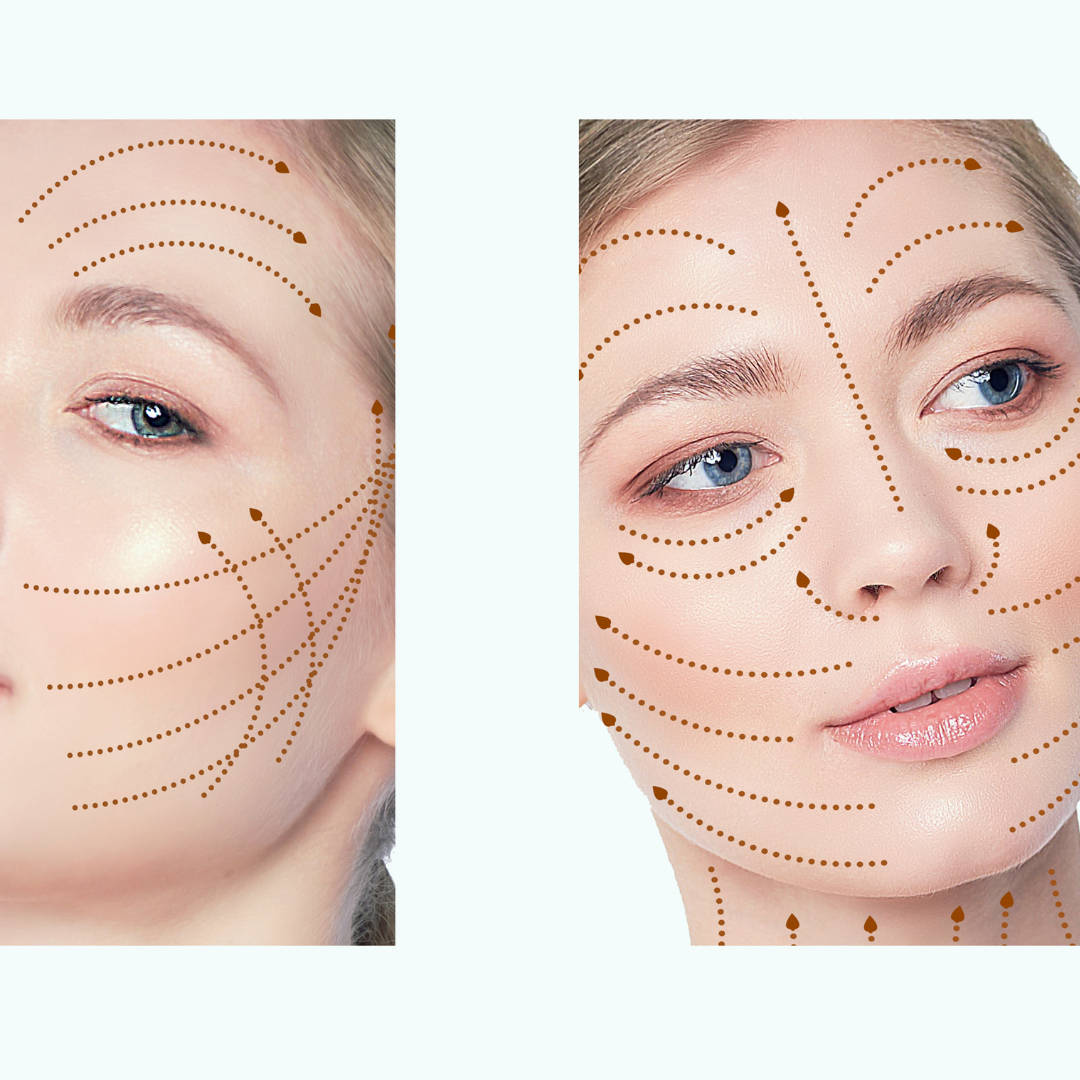 Facial Treatment Setup