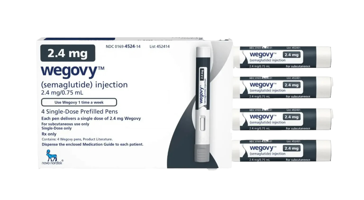 Semaglutide Medication