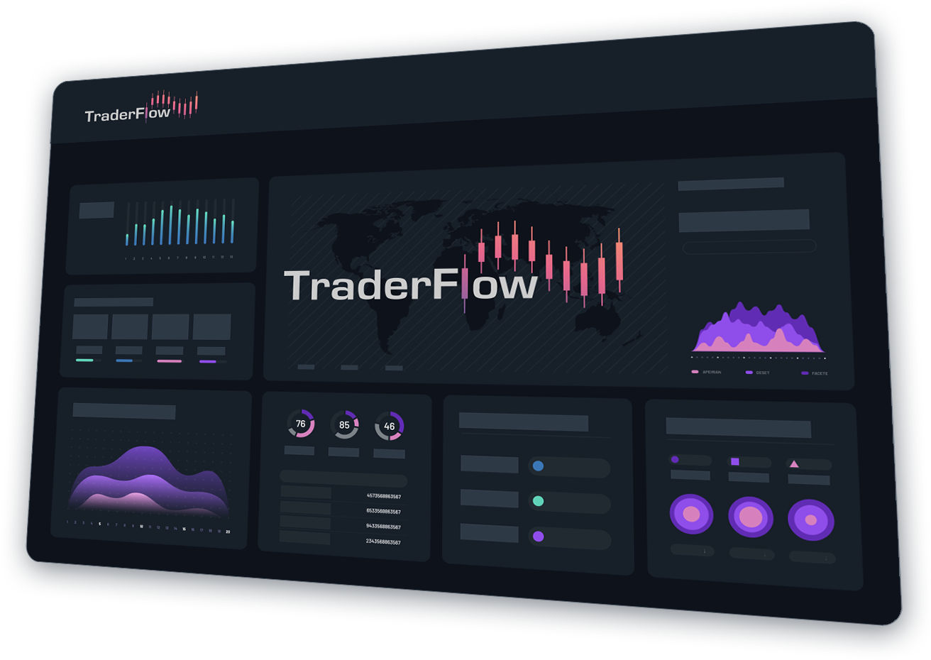 TraderFlow dashboard showing automated trade management, analytics, and backtesting