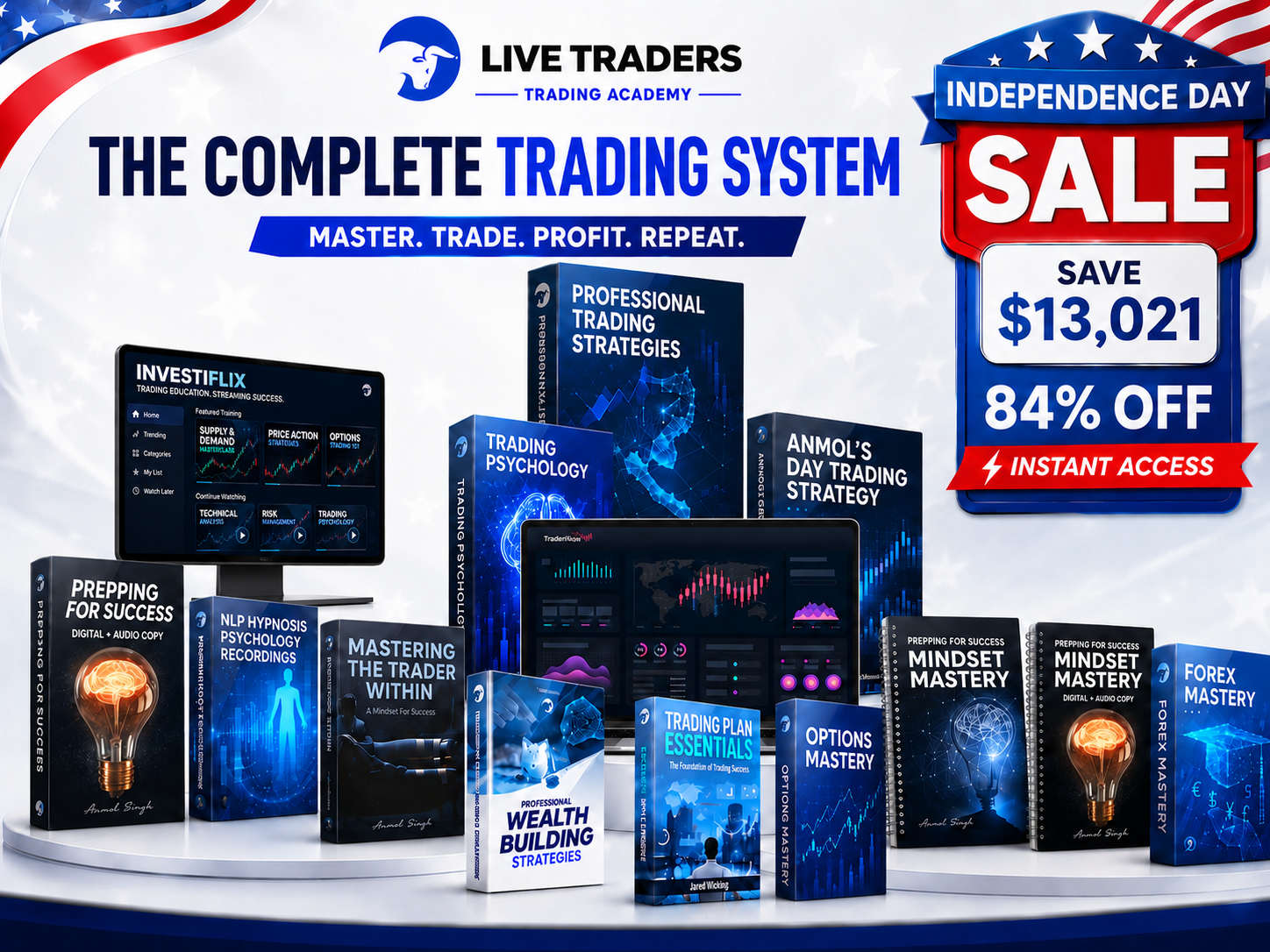 Live Traders Trading Academy Course Bundle