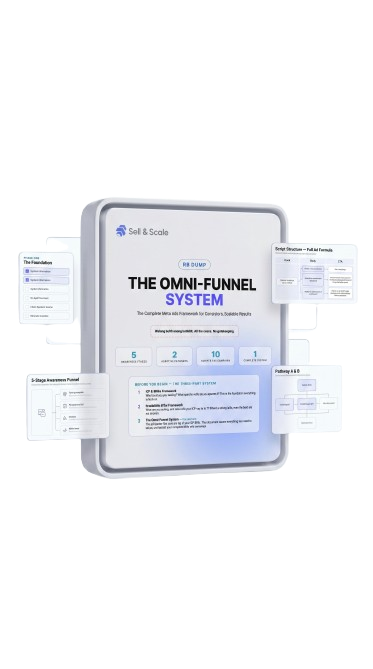 Omni-Funnel Meta Ad Framework