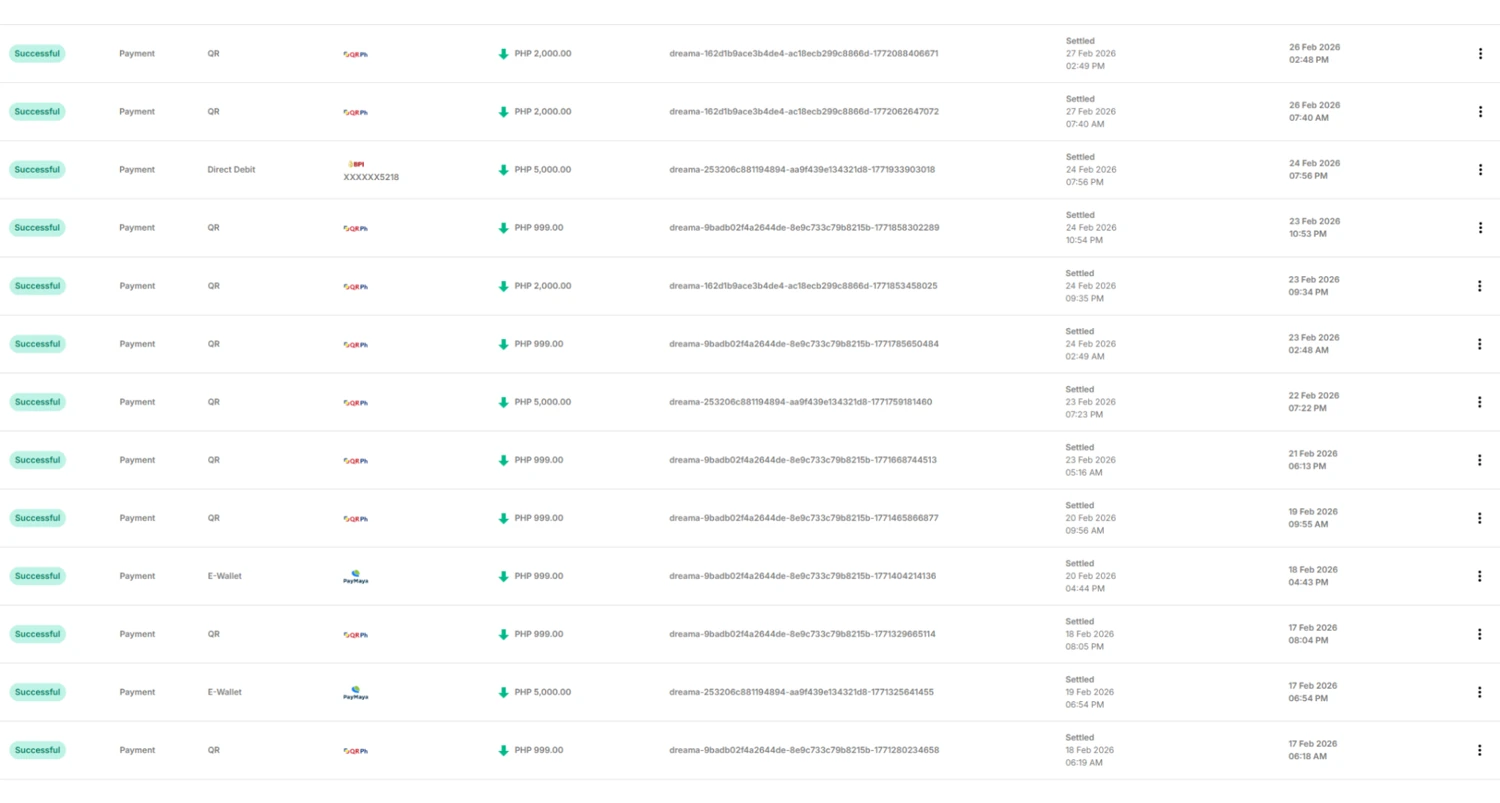 28k in 10 Days proof