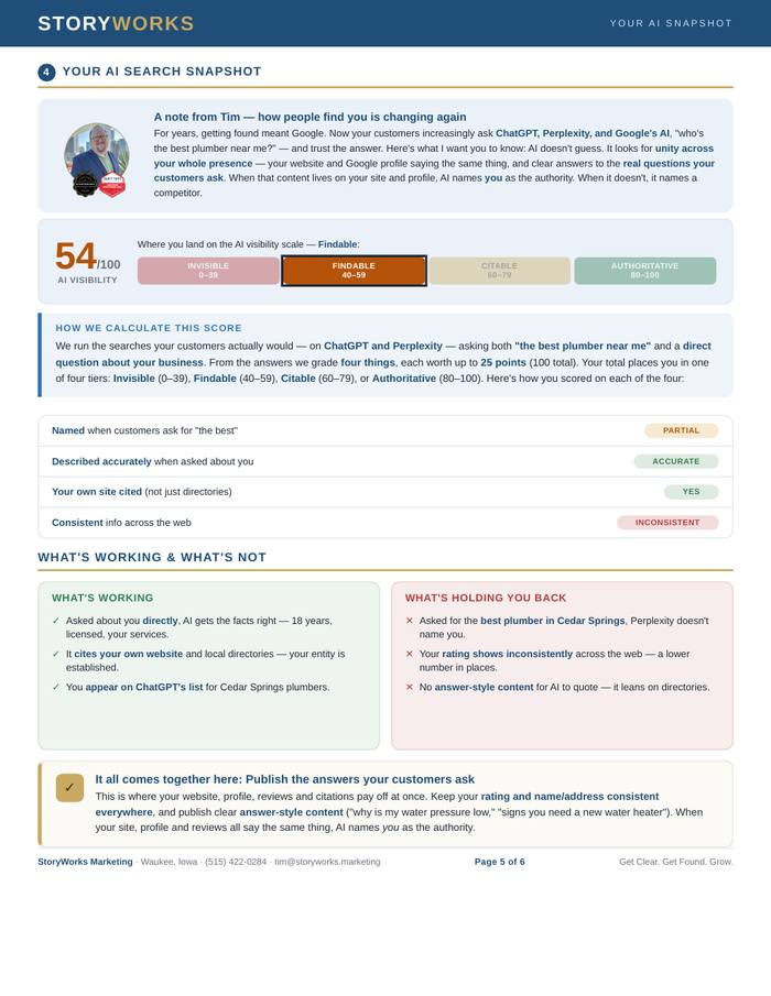 Sample Web Presence Snapshot page 5 of 6