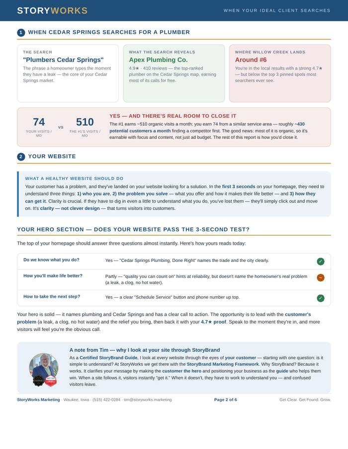 Sample Web Presence Snapshot page 2 of 6