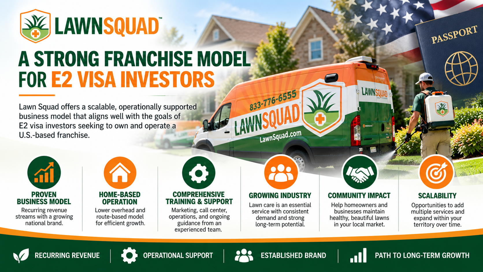 Lawn Squad Franchise has investment level and franchisor infrastructure that makes it a strong fit for E-2 VISA investors