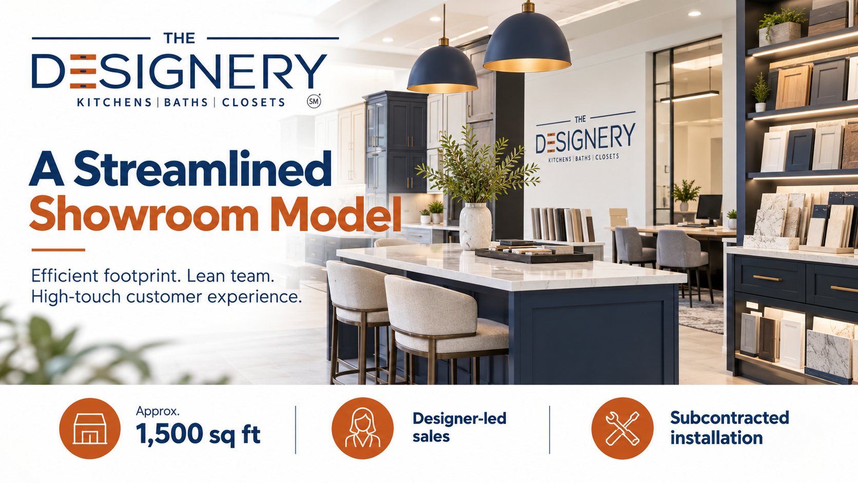 The Designery Showroom