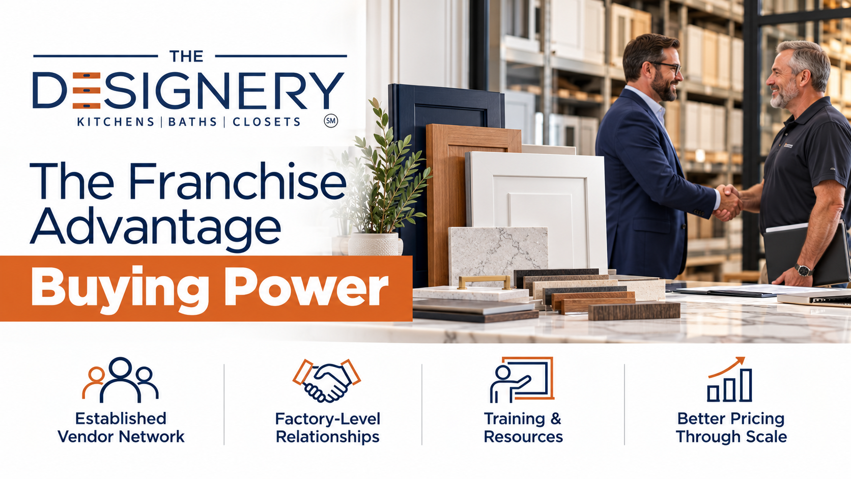 One of the many advantages of investing in a franchise like The Designery is their buying power, and ability to achieve better pricing.