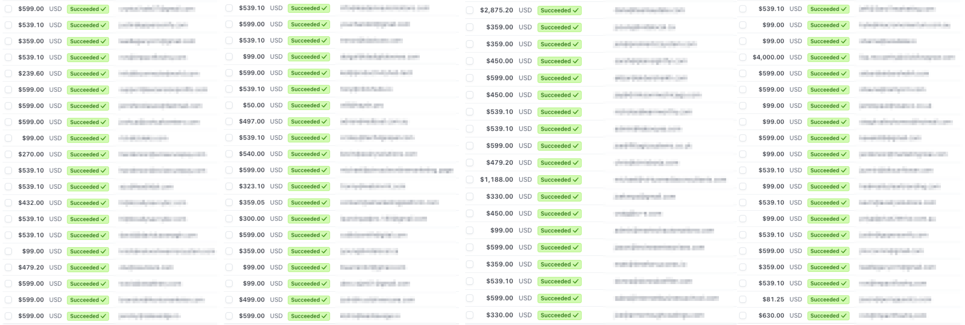 Successful HighLevel SaaS payments