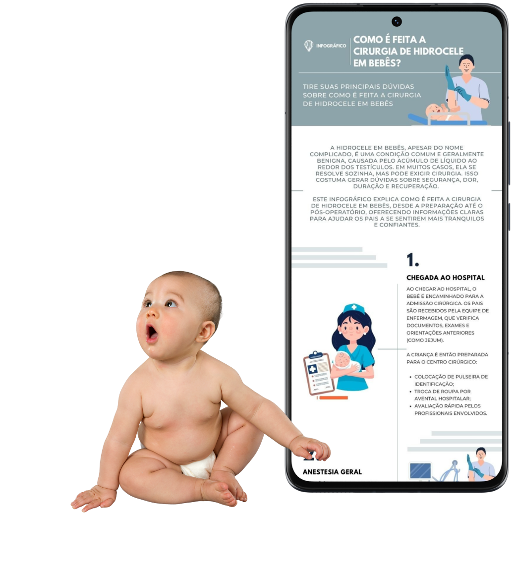 Cirurgia de Hidrocele em bebês