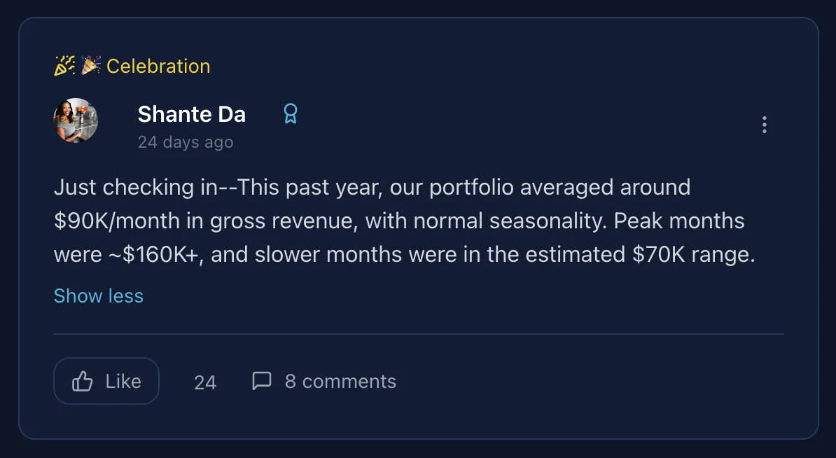 Shante Da: Portfolio averaged around $90K/month gross revenue this past year, peak months ~$160K+.
