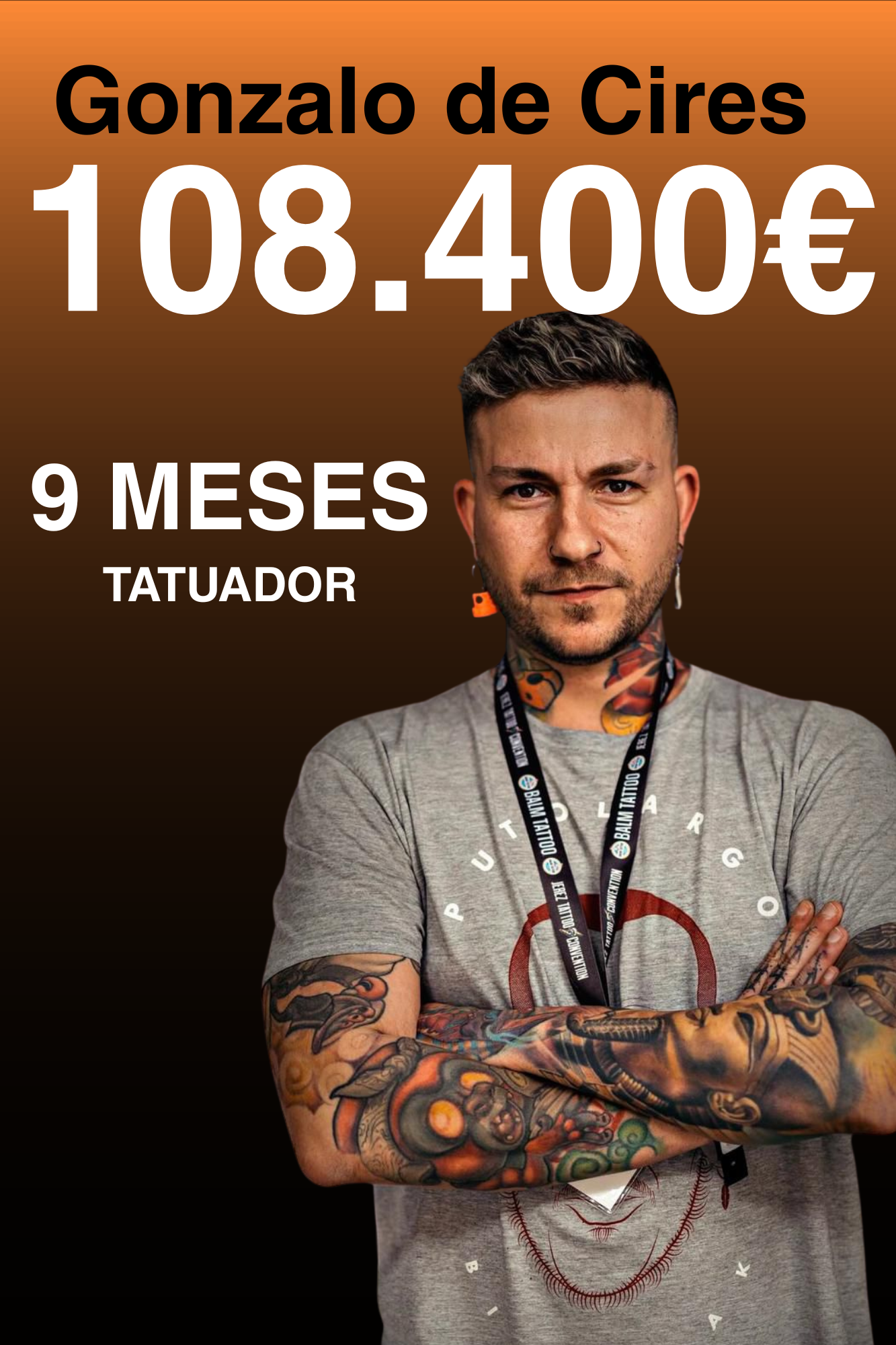 Caso real Gonzalo
