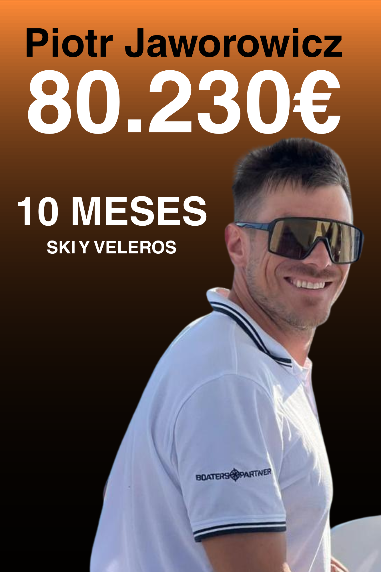 Caso real Piotr