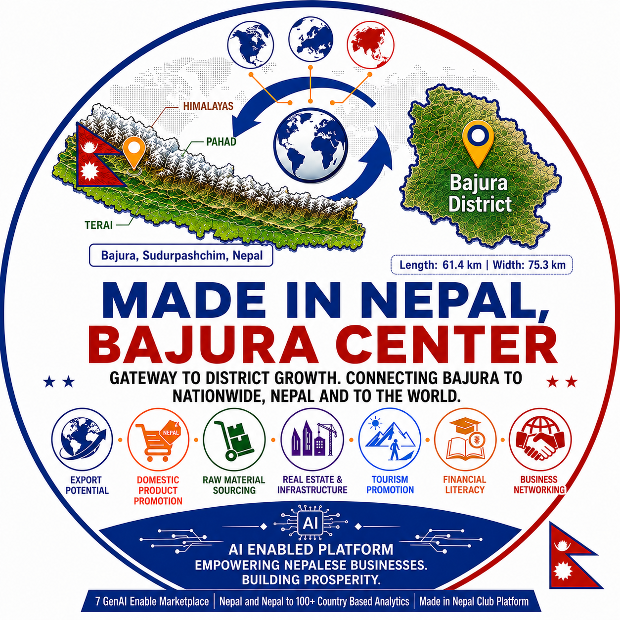 Made in Nepal, Bajura Center Logo