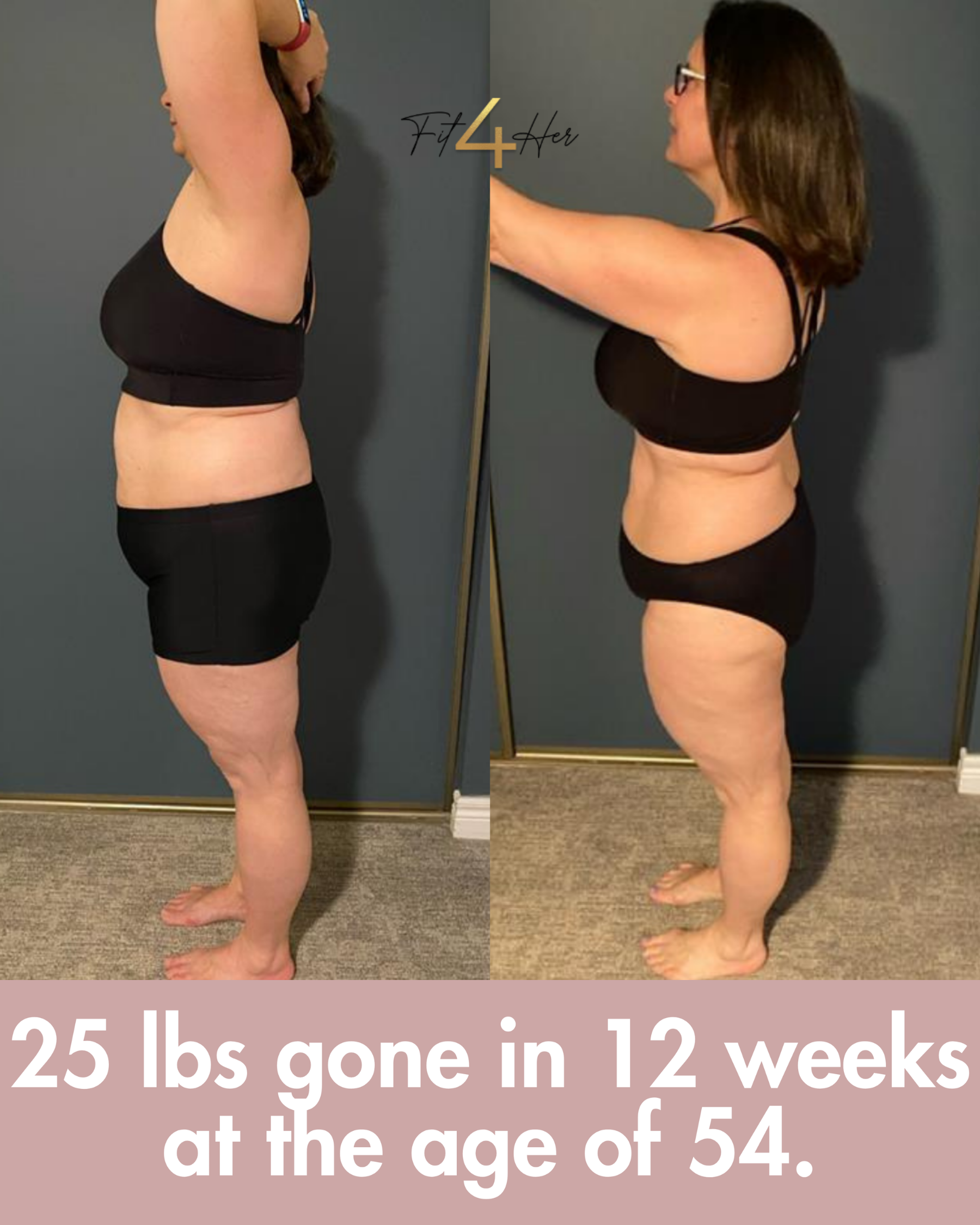 Client transformation 7