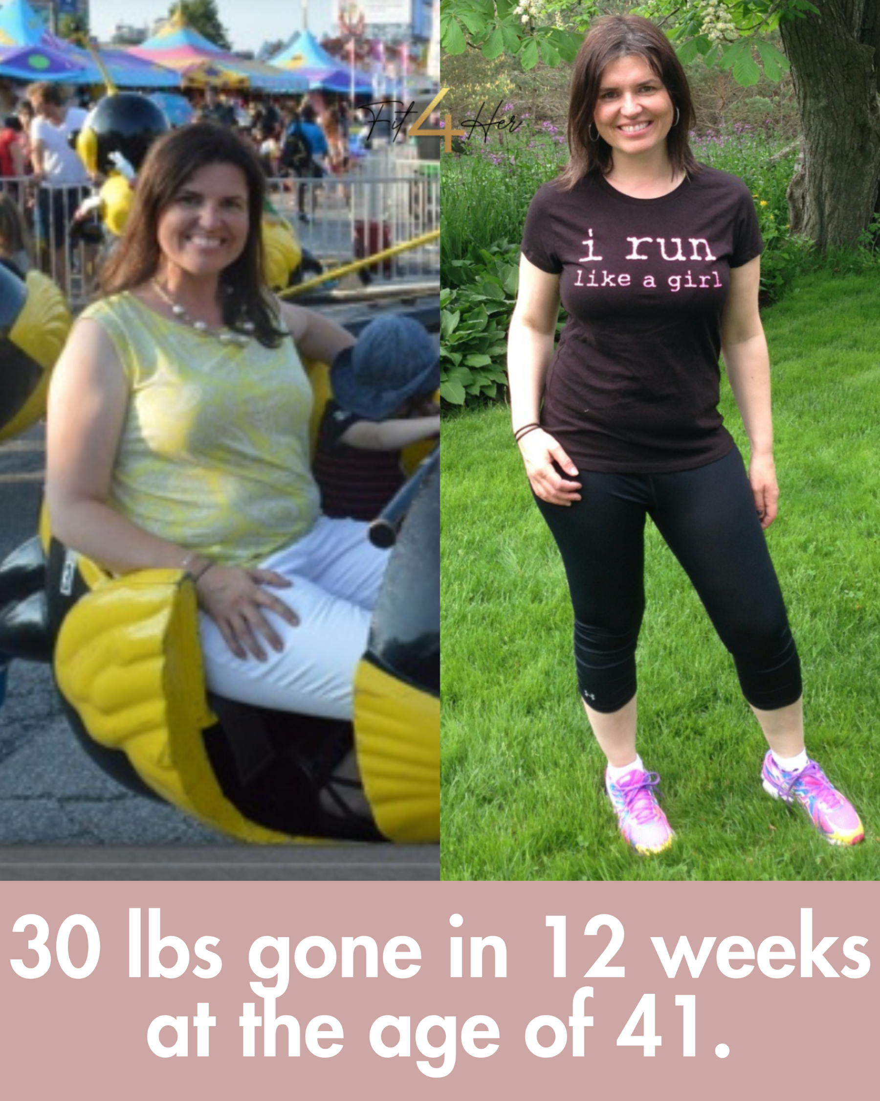 Client transformation 3