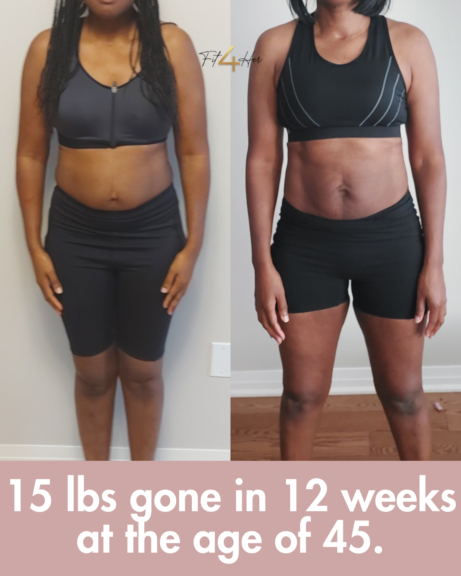 Client transformation 5