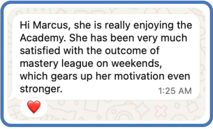 Motivated by the Mastery League