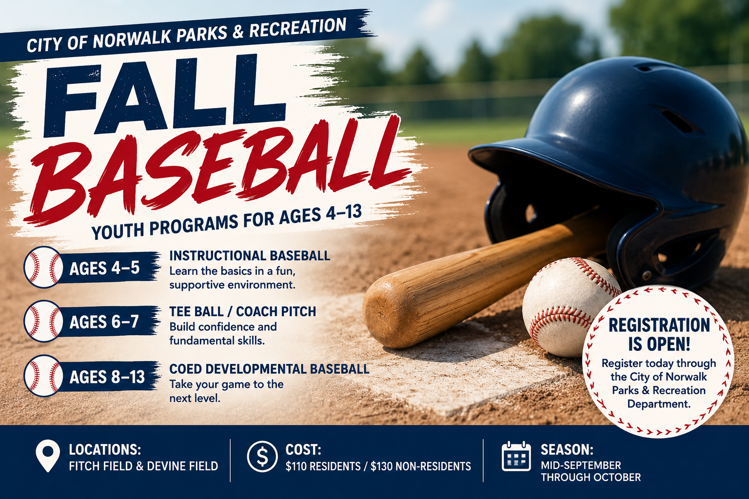 City of Norwalk Fall Ball 2026