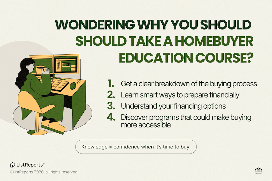 Homebuyer education: graphic encouraging first-time buyers to learn the mortgage process, budget for down payment, and explore savings programs
