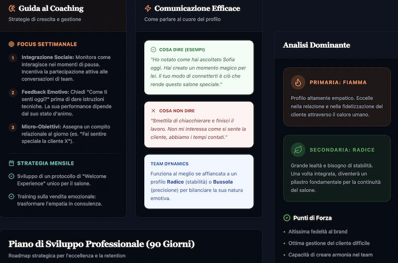 Esempio di indicazioni di coaching SalonMatch