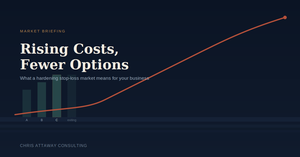 Rising Costs, Fewer Options Rising Costs, Fewer Options