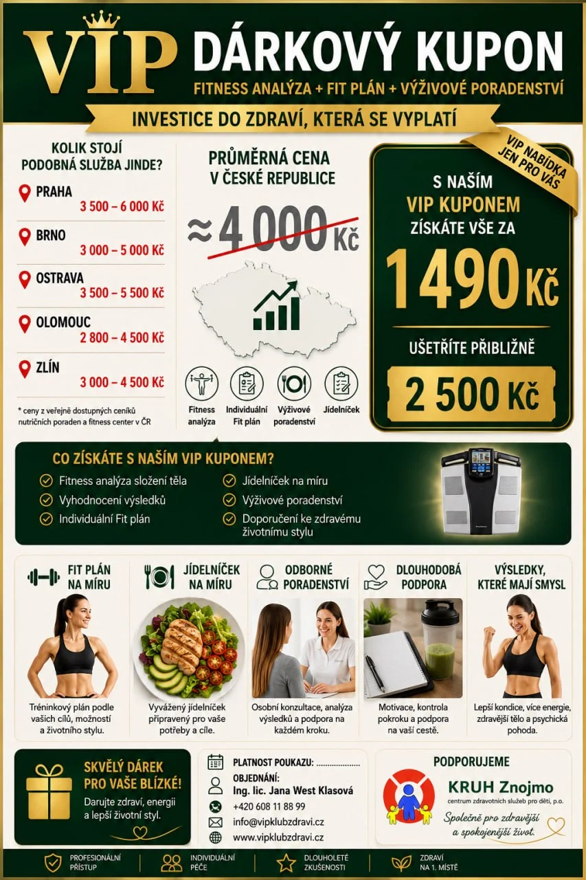 VIP dárkový kupon – fitness analýza, Fit plán a výživové poradenství