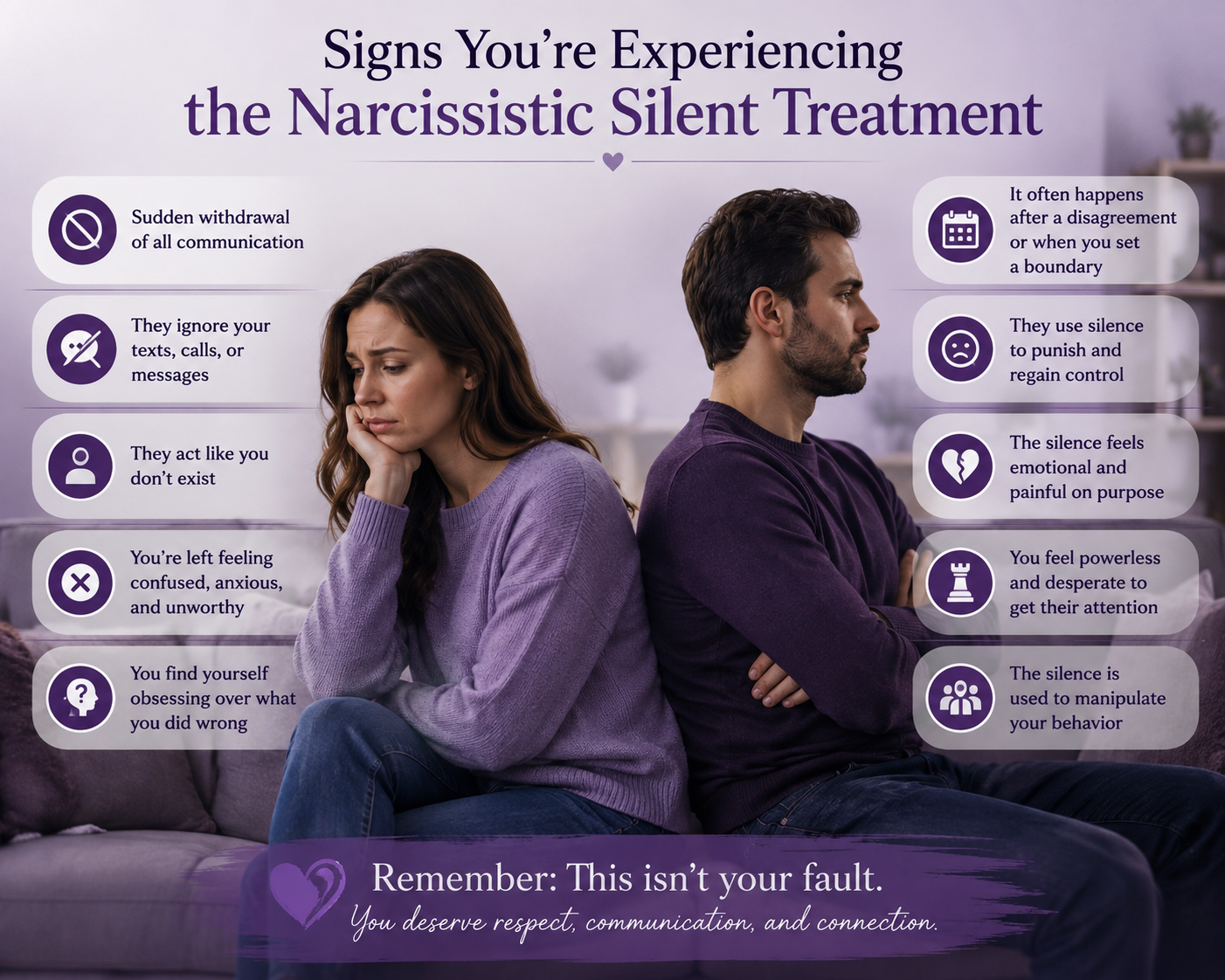 Infographic showing signs of narcissistic silent treatment including sudden withdrawal, being ignored, feeling invisible, confusion and anxiety, with narcissist tactics: punishment, control, manipulation, and powerlessness, validating that this isn't the victim's fault Infographic showing signs of narcissistic silent treatment including sudden withdrawal, being ignored, feeling invisible, confusion and anxiety, with narcissist tactics: punishment, control, manipulation, and powerlessness, validating that this isn't the victim's fault
