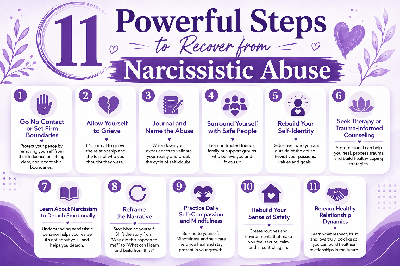 11 powerful steps to recover from narcissistic abuse: go no contact or set boundaries, allow yourself to grieve, journal and name abuse, surround yourself with safe people, rebuild self-identity, seek trauma-informed therapy, learn about narcissism, reframe the narrative, practice self-love and mindfulness, rebuild sense of safety, and relearn healthy relationship dynamics—comprehensive recovery roadmap 11 powerful steps to recover from narcissistic abuse: go no contact or set boundaries, allow yourself to grieve, journal and name abuse, surround yourself with safe people, rebuild self-identity, seek trauma-informed therapy, learn about narcissism, reframe the narrative, practice self-love and mindfulness, rebuild sense of safety, and relearn healthy relationship dynamics—comprehensive recovery roadmap