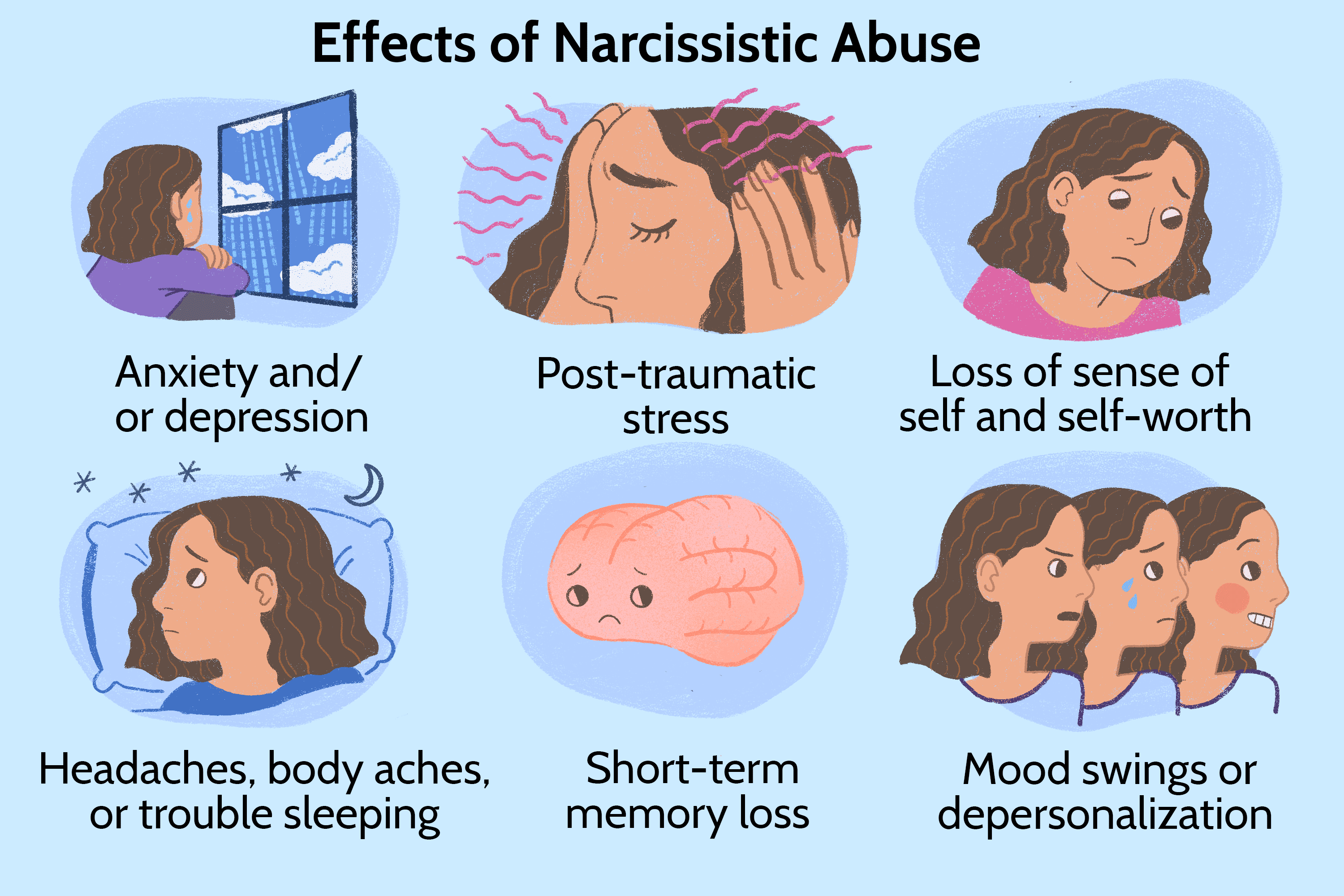 Narcissistic Abuse and PTSD: How Emotional Trauma Rewires Your Brain and How to Heal From It