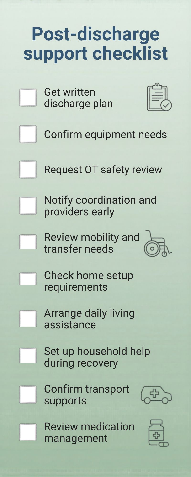 Checklist graphic titled “Post-hospital discharge support checklist"