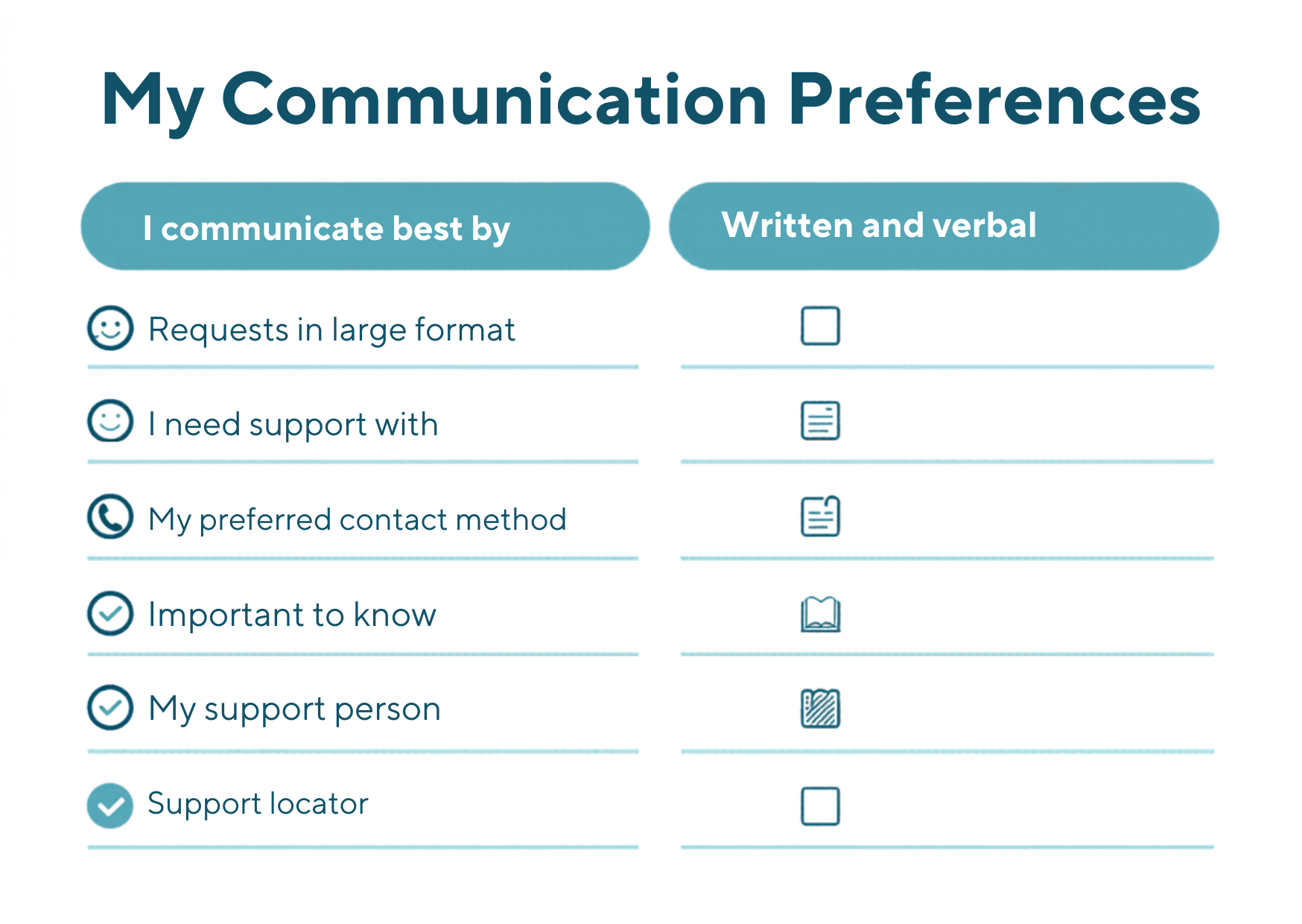 Template card titled “My communication preferences.”
