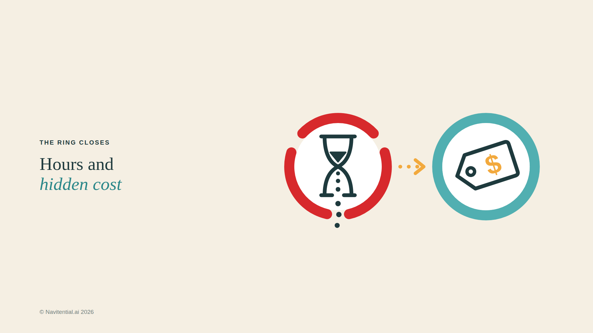 Hours and hidden cost: the real price of a tool is the time it takes, not the fee