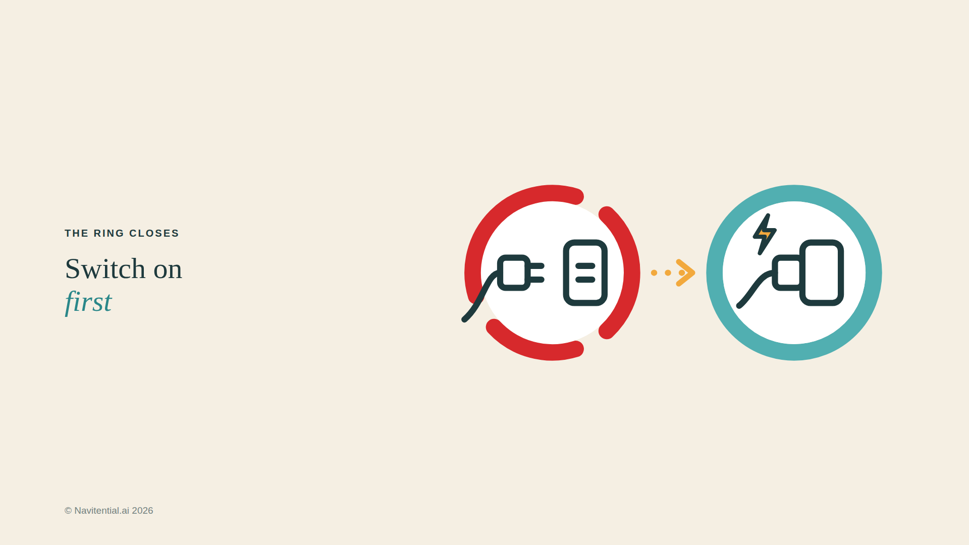 Switch on first: plug in the few automations that save the most chasing before anything else